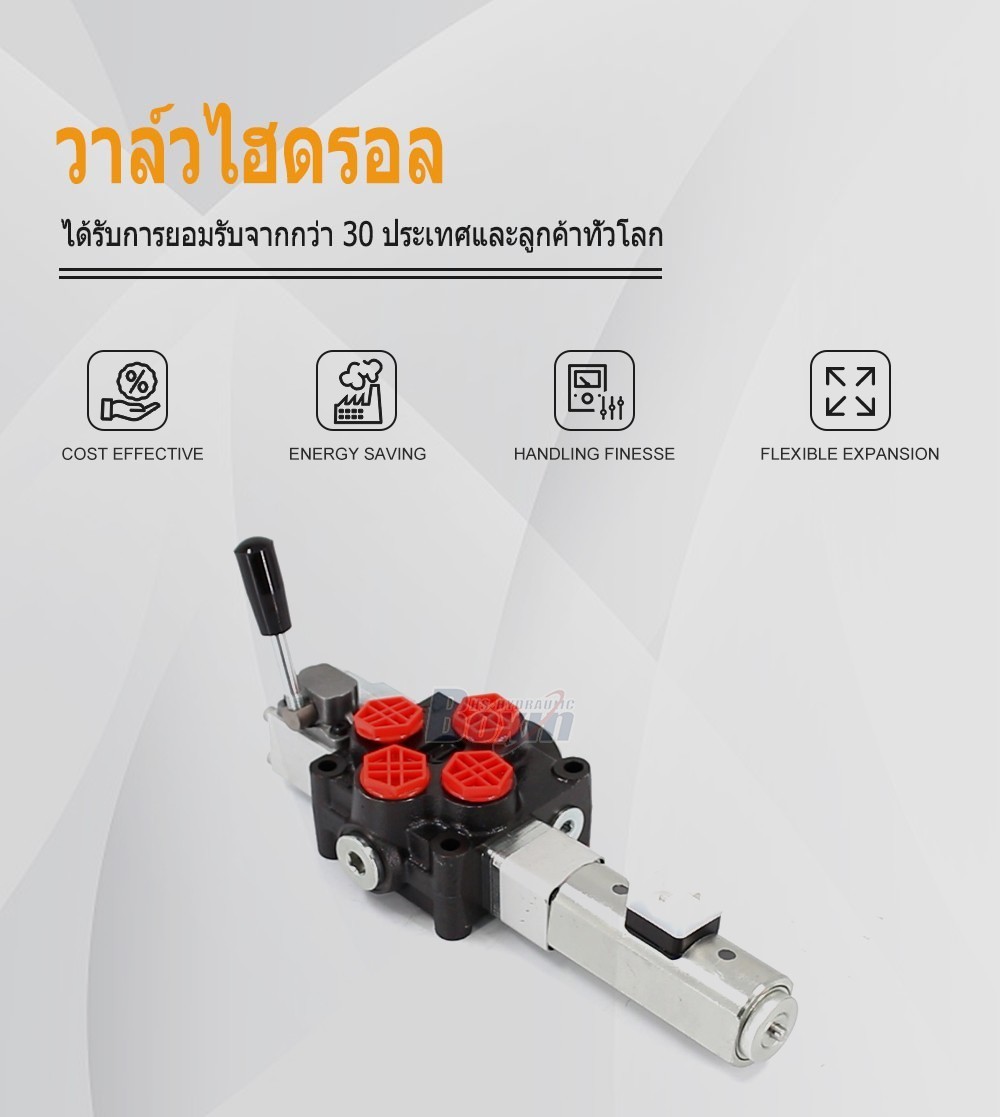 Q45 แม่เหล็กไฟฟ้าแบบแมนนวลและแบบผลัก-ดึง 1 สปูล วาล์วควบคุมทิศทางแบบโมโนบล็อก